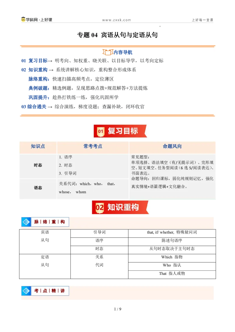 《鲁教542026版《暑假复习讲义》专题04宾语从句与定语从句（暑假复习讲义）（解析版）_26秋初中教辅资料_26秋初中《暑假预习》》第1页预览