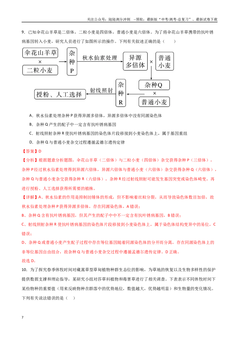 《生物（福建卷）（全解全析）_06-生物-高考总复习_专项复习_2025年_2025年高考第一二三次模拟卷（多地区）生物_2025年高考生物第一次模拟卷24套》第7页预览