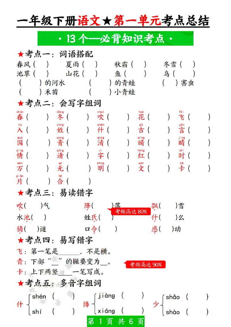 《一年级（下）语文第一单元考点总结(2)_1年级下册同步教辅_1下-语文_一下语文-知识点汇总》第1页预览