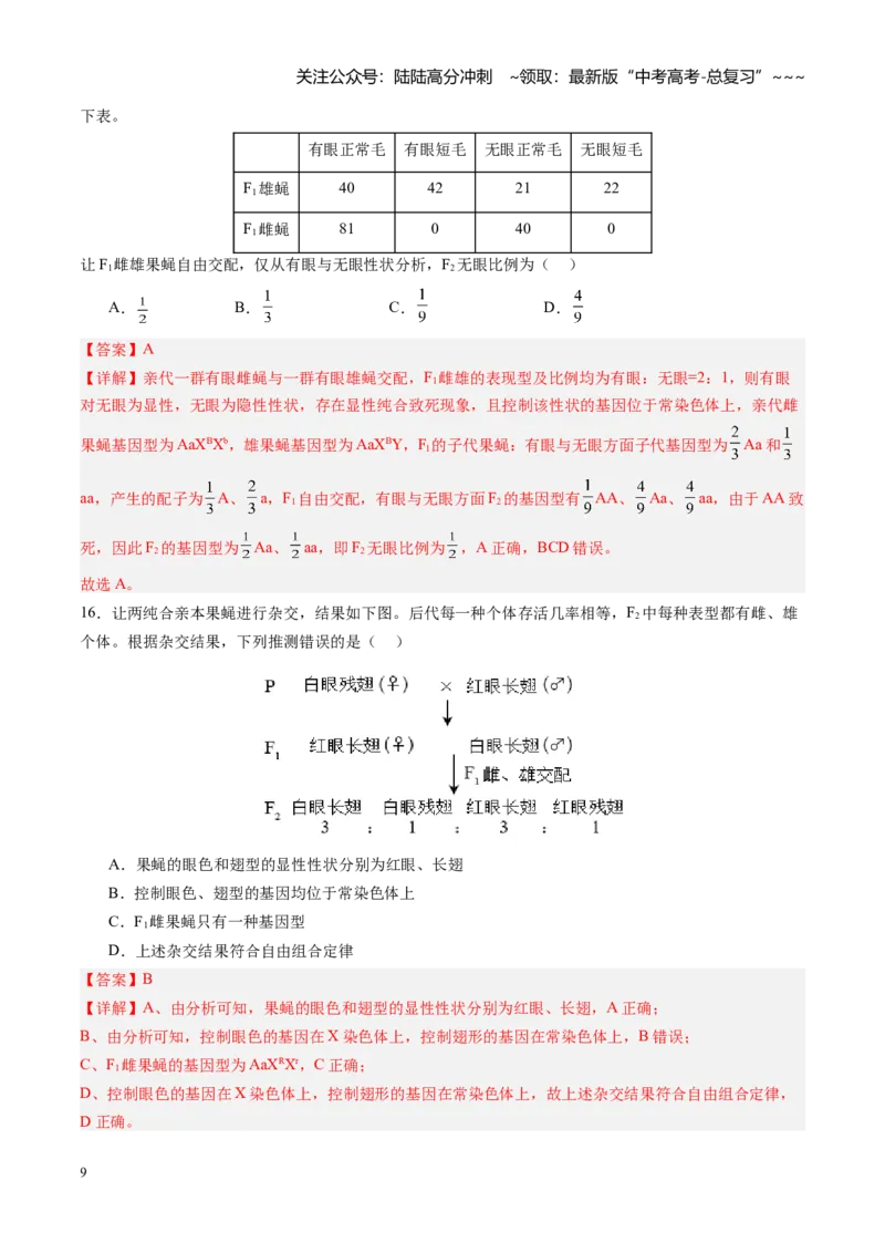 《第17讲伴性遗传和人类遗传病（专项训练）（四川专用）（教师版）_06-生物-高考总复习_一轮复习_2026年-生物高考一轮复习_2026年高考生物一轮课件+讲义+练习（四川专用）-G335》第9页预览