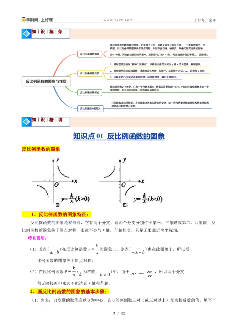 《苏科2026年《暑假同步预习讲义》第02讲反比例函数的图象与性质15大题型（暑假预习讲义）（原卷版）_26秋初中教辅资料_26秋初中《暑假预习》》第2页预览