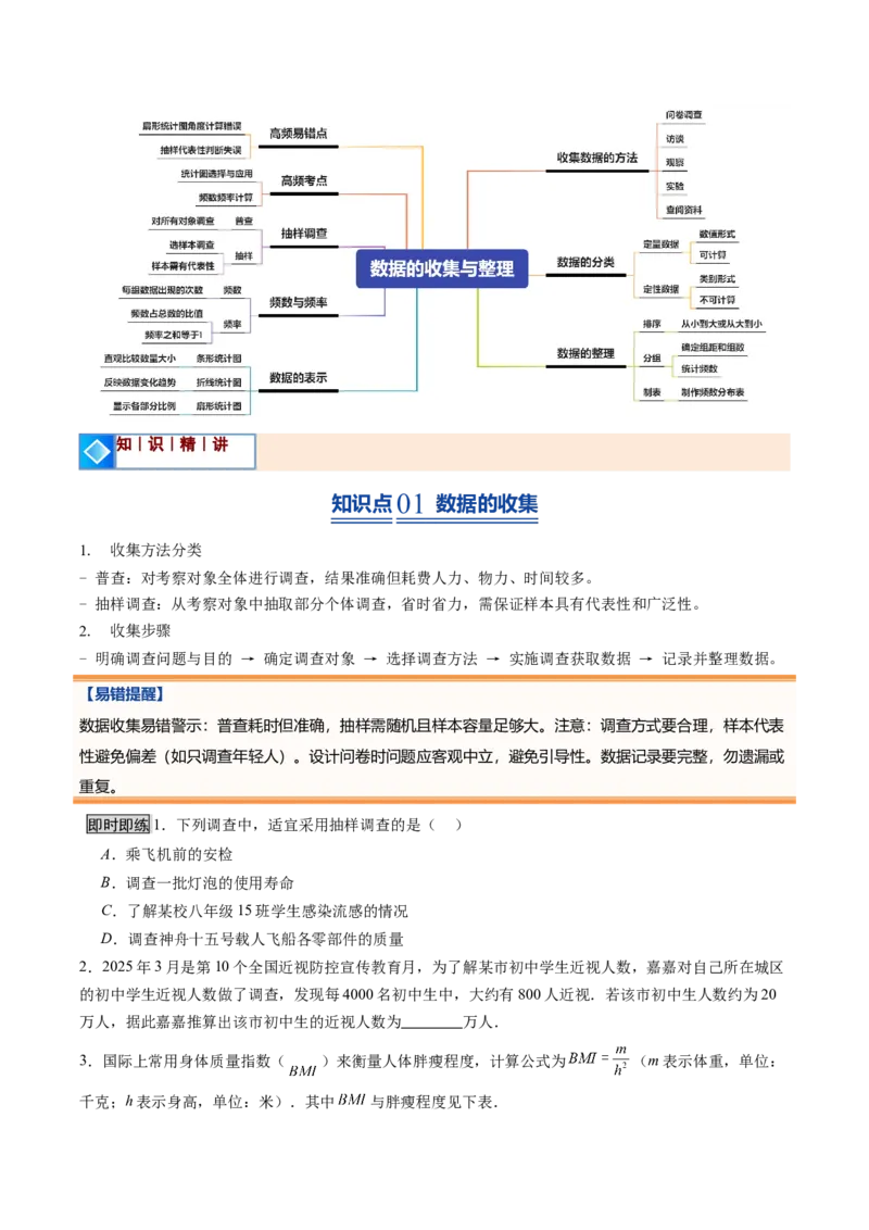 《北师2026版《暑假预习讲义》第22讲数据的收集与整理（10类重点题型+过关检测，暑假预习讲义）（原卷版）新七年级数学新教材北师大版_26秋初中教辅资料_26秋初中《暑假预习》》第2页预览