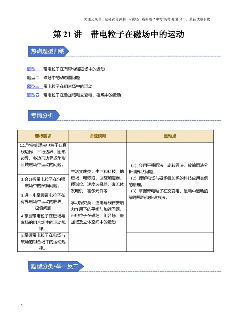 《第21讲带电粒子在磁场中的运动（四大题型）（举一反三）（教师版）_04-物理-高考总复习_专项复习_2025年_2025年高考物理举一反三系列（新高考通用）_资料》第1页预览