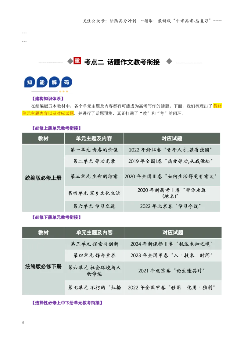 《第07讲话题作文（复习讲义）（全国通用）（学生版）_一轮复习_2026年-语文一轮复习_2026年高考语文一轮复习讲义+练习+课件（新教材新高考）-G55_2026版_专题十作文》第5页预览