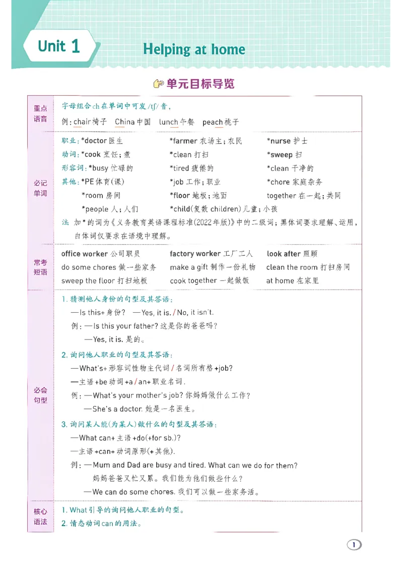 《典中点_26秋小学初中各机构教辅大合集（一本、教材帮、阳光同学、王朝霞、实验班、小典中点、上分卷、白欧、课堂笔记等等）_26秋小学教辅资料_32026秋小学《典中点》系列语数英_227》第7页预览