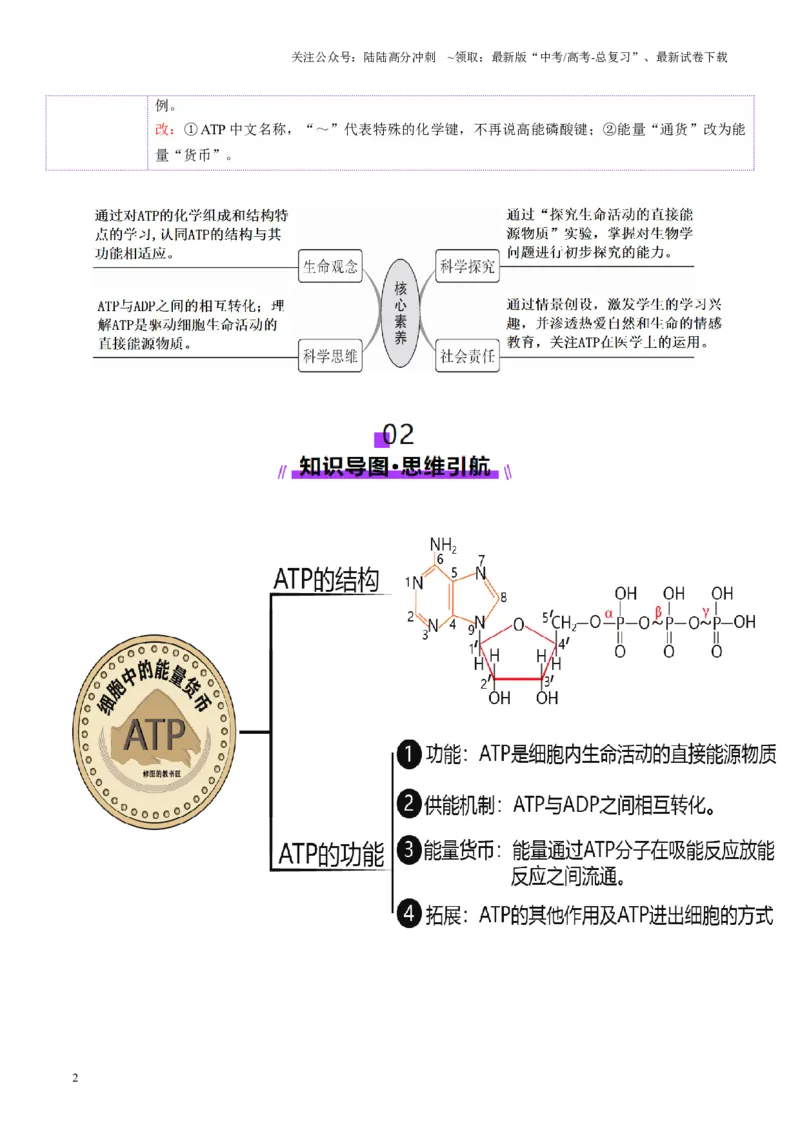 《第08讲酶和ATP（第二课时）（讲义）（教师版）_06-生物-高考总复习_一轮复习_2025年_2025年新高考生物一轮复习讲义PPT知识点习题训_资料_第三单元细胞的能量供应和利用》第2页预览