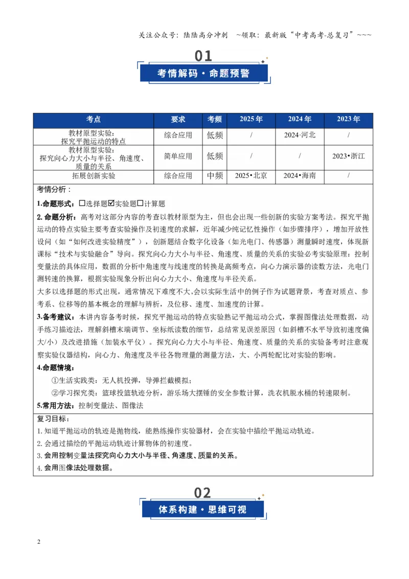 《第16讲实验：探究平抛运动的特点、实验：探究向心力大小与半径角速度质量的关系（复习讲义）（全国通用）（学生版）_04-物理-高考总复习_一轮复习_2026年-物理高考一轮复习_2026版》第2页预览