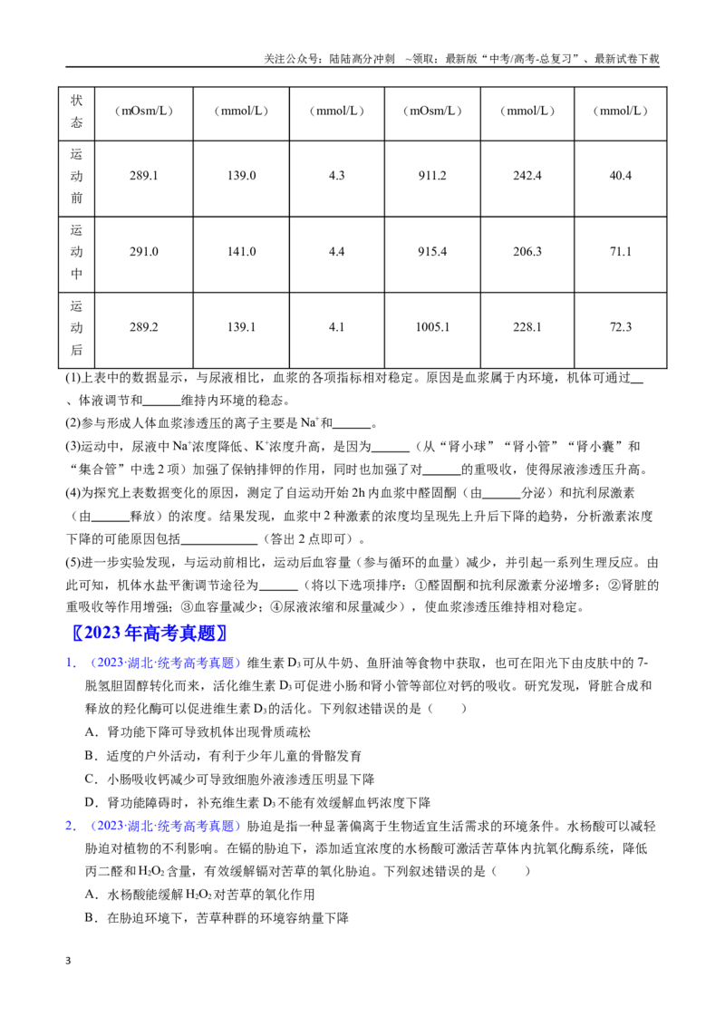 《专题16内环境及其稳态-（全国通用）（原卷版）_06-生物-高考总复习_专项复习_2025年_十年（2015-2024）高考生物真题分类汇编（全国通用）》第3页预览