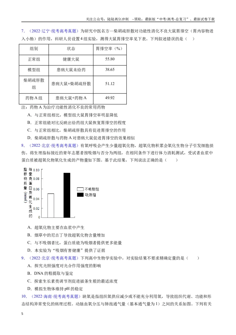 《专题16内环境及其稳态-（全国通用）（原卷版）_06-生物-高考总复习_专项复习_2025年_十年（2015-2024）高考生物真题分类汇编（全国通用）》第5页预览