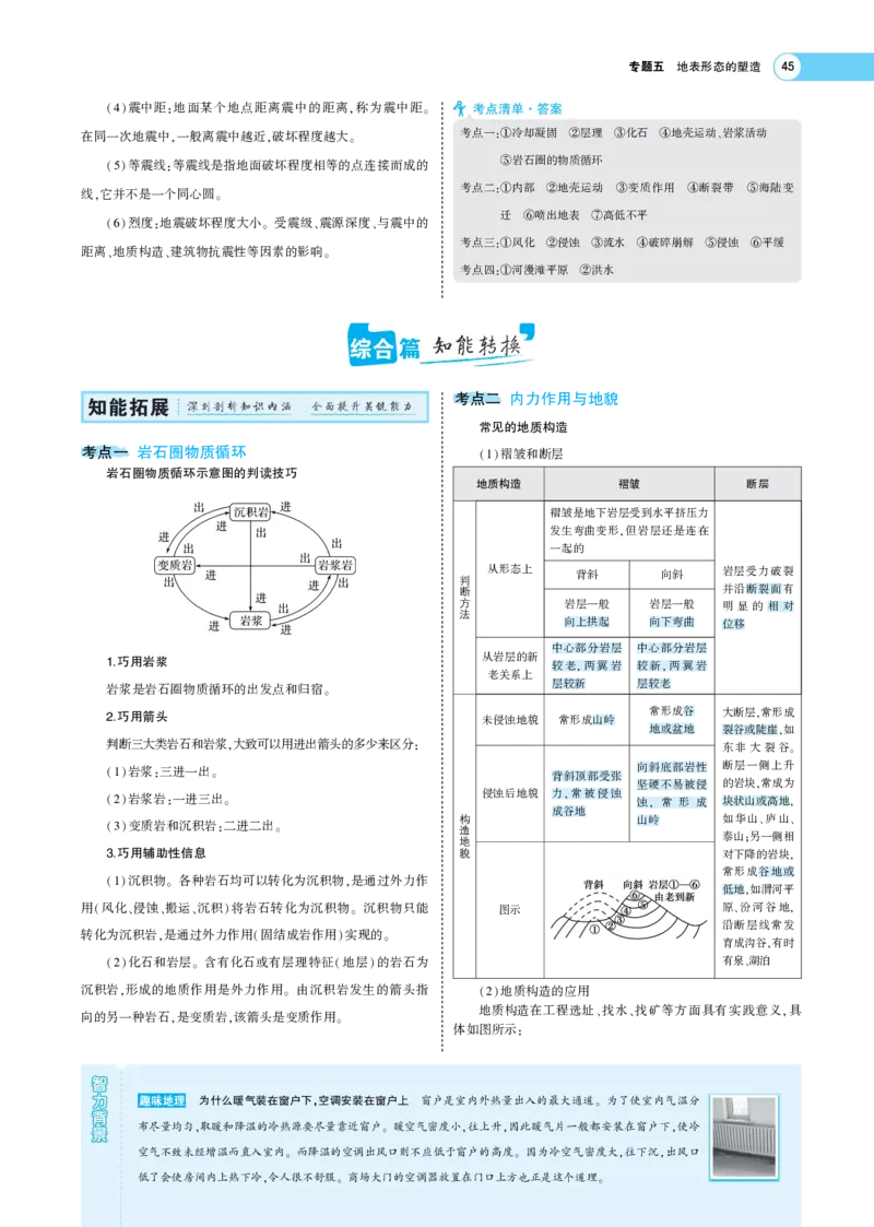 《1_5.考题考点精析(1)_2023版教学资源包_2023版新高考版选考总复习地理5·3A版_7_专题五地表形态的塑造_7_专题考点精析》第4页预览