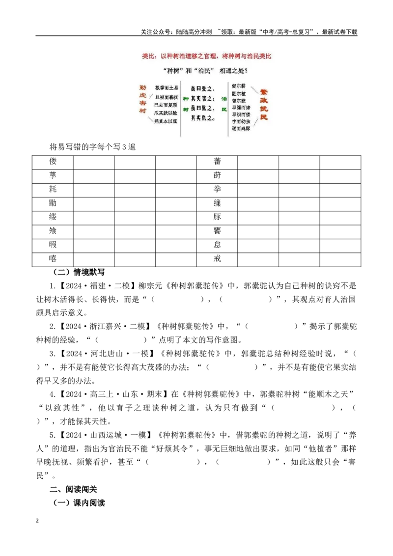 《第17篇《种树郭橐驼传》（原卷版）_专项复习_2025年_2025年新高考语文60篇古诗文必背篇目默写+阅读闯关手册_资料_1-资料》第2页预览