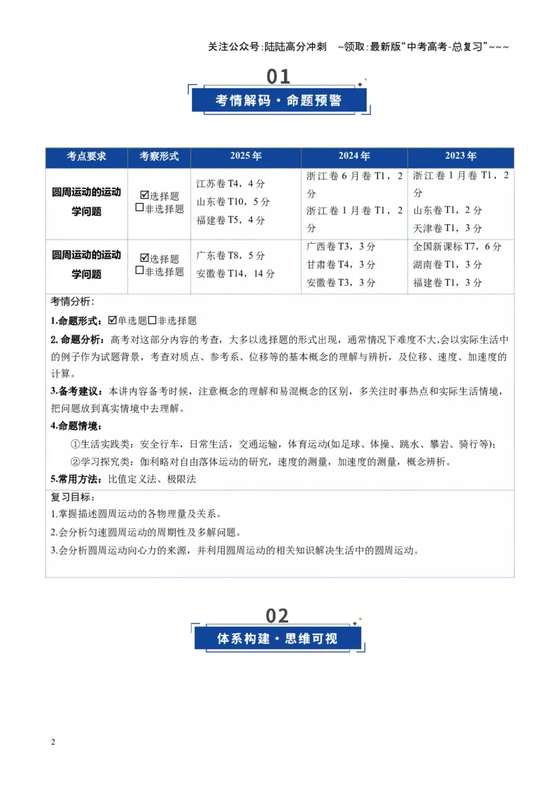 《第15讲圆周运动（复习讲义）（湖南专用）（教师版）_04-物理-高考总复习_一轮复习_2026年-物理高考一轮复习_2026年高考物理一轮课件+讲义+练习（湖南专用）-G331》第2页预览