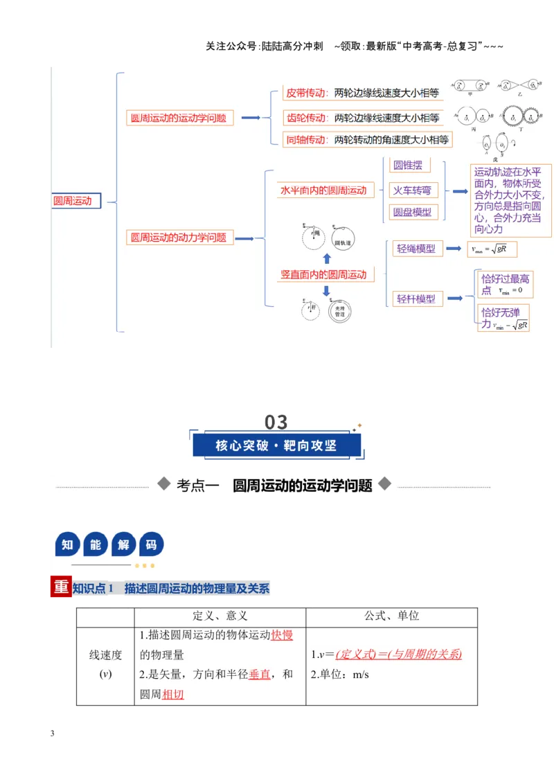 《第15讲圆周运动（复习讲义）（湖南专用）（教师版）_04-物理-高考总复习_一轮复习_2026年-物理高考一轮复习_2026年高考物理一轮课件+讲义+练习（湖南专用）-G331》第3页预览