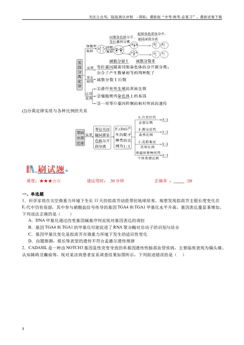 《专题11基因的分离定律（原卷版）_06-生物-高考总复习_专项复习_2024年_2024年高考生物经典小题必刷_资料》第3页预览