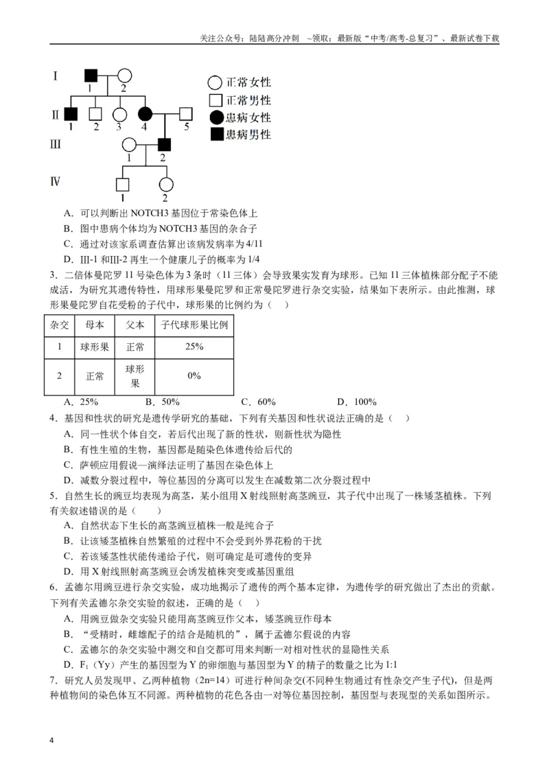 《专题11基因的分离定律（原卷版）_06-生物-高考总复习_专项复习_2024年_2024年高考生物经典小题必刷_资料》第4页预览