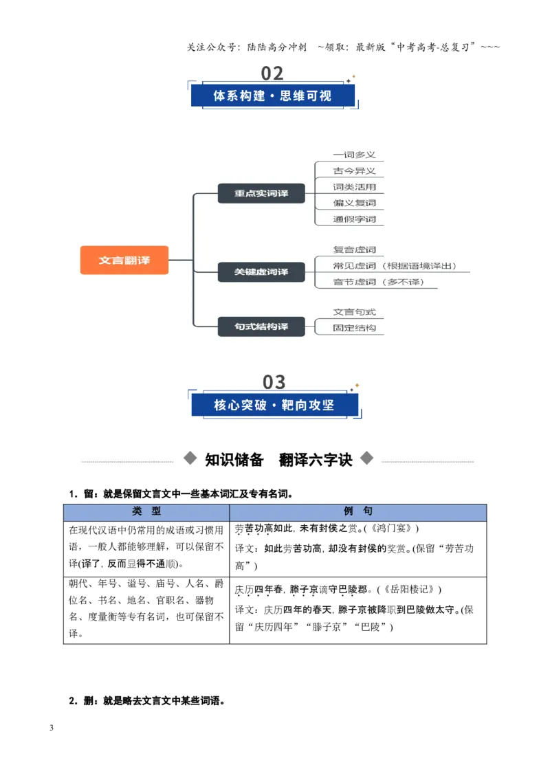 《第06讲文言文翻译（复习讲义）（全国通用）（教师版）_一轮复习_2026年-语文一轮复习_2026年高考语文一轮复习讲义+练习+课件（新教材新高考）-G55_2026版_专题六文言文阅读》第3页预览