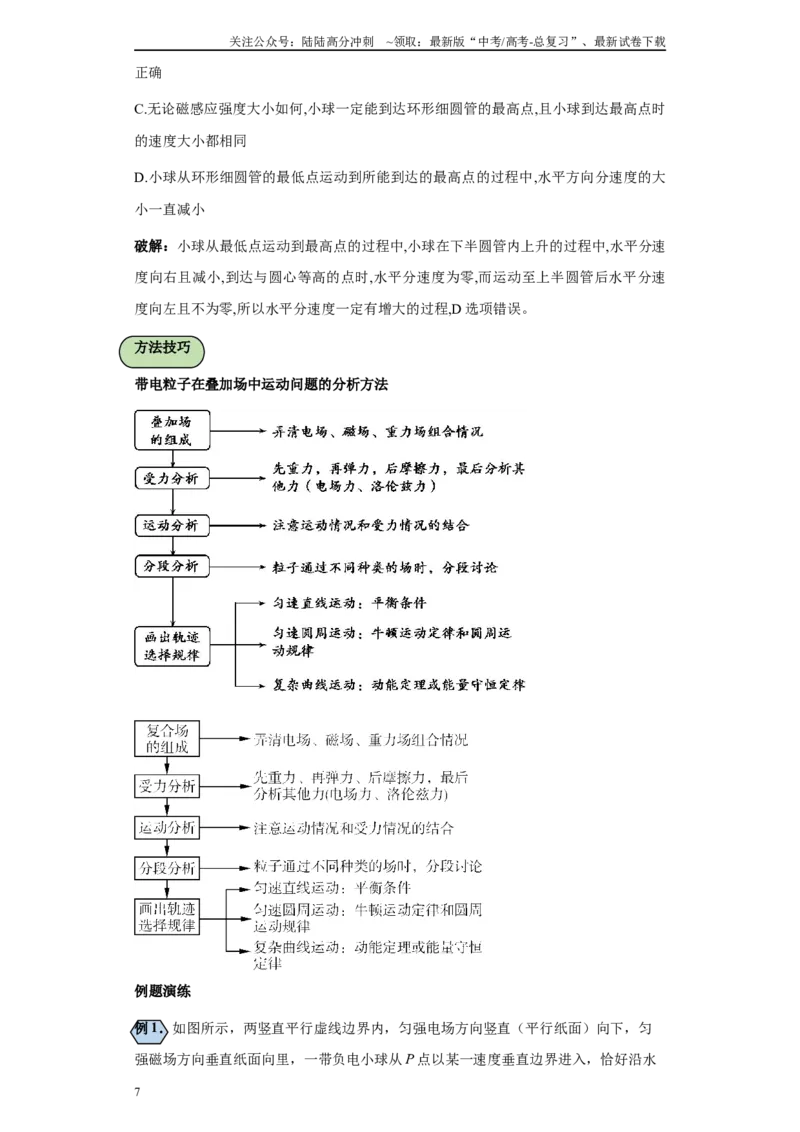 《第07讲复合场模型（解析版）_04-物理-高考总复习_一轮复习_2024年_2024年高考物理一轮复习模型解题技巧巩固练习备考_第十章磁发明各模块之分析(7)份》第7页预览