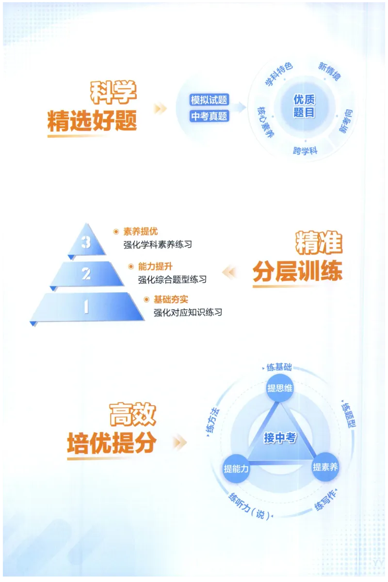 《25秋五年中考三年模拟书8年级英语上主书_2026版初中《5年中考3年模拟》789年级上册（英语）（鲁教）_八上》第2页预览