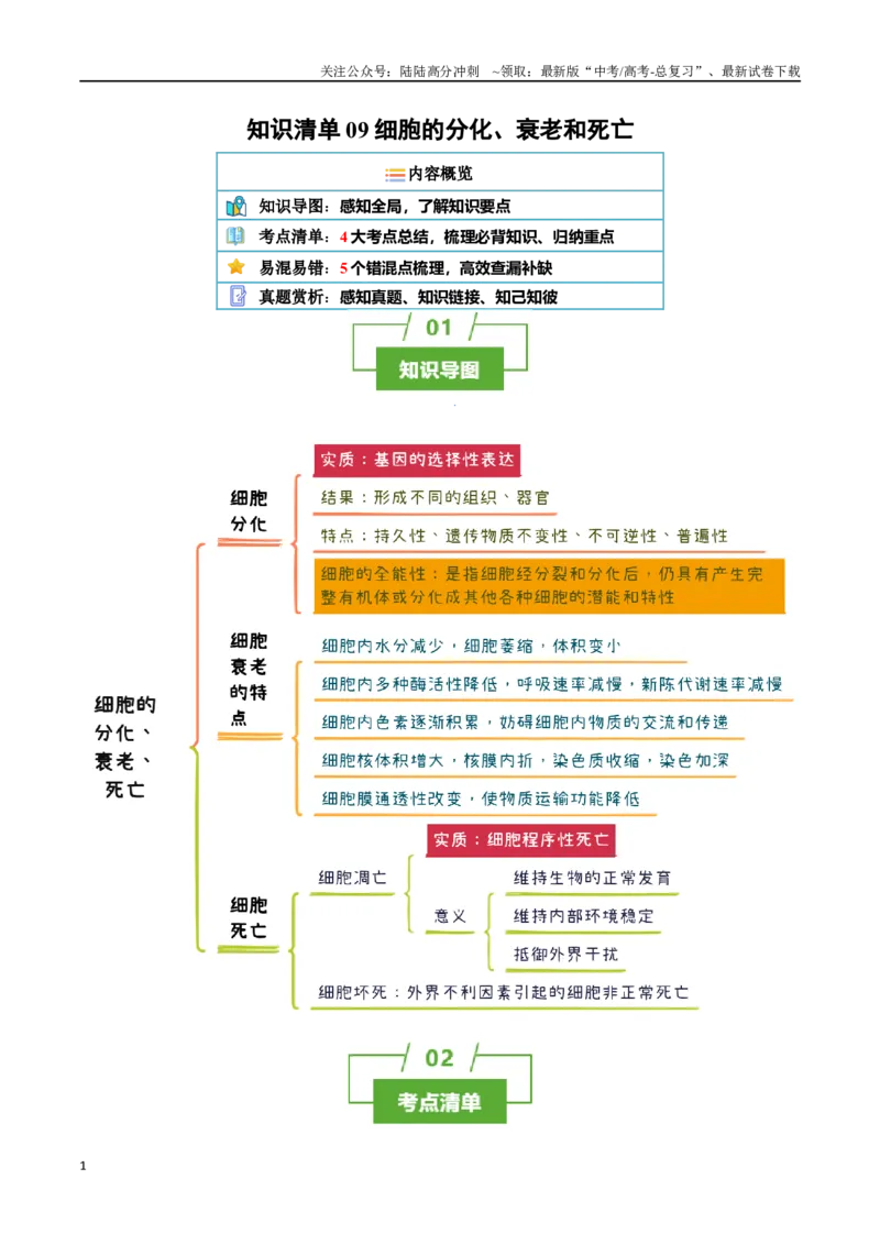 《知识清单09细胞的分化、衰老和死亡（4大考点+5个易错点）_06-生物-高考总复习_一轮复习_2025年_2025年高考生物一轮复习知识清单（全国通用）》第1页预览