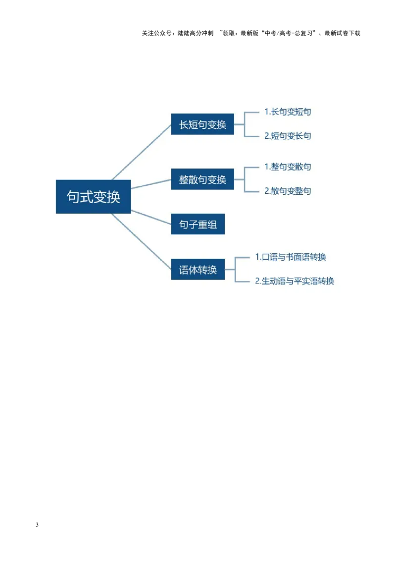 《第09讲句式变换（讲义）（教师版）_一轮复习_2025年_2025年高考语文一轮复习讲义+练习+课件（新教材新高考）_语言文字运用》第3页预览