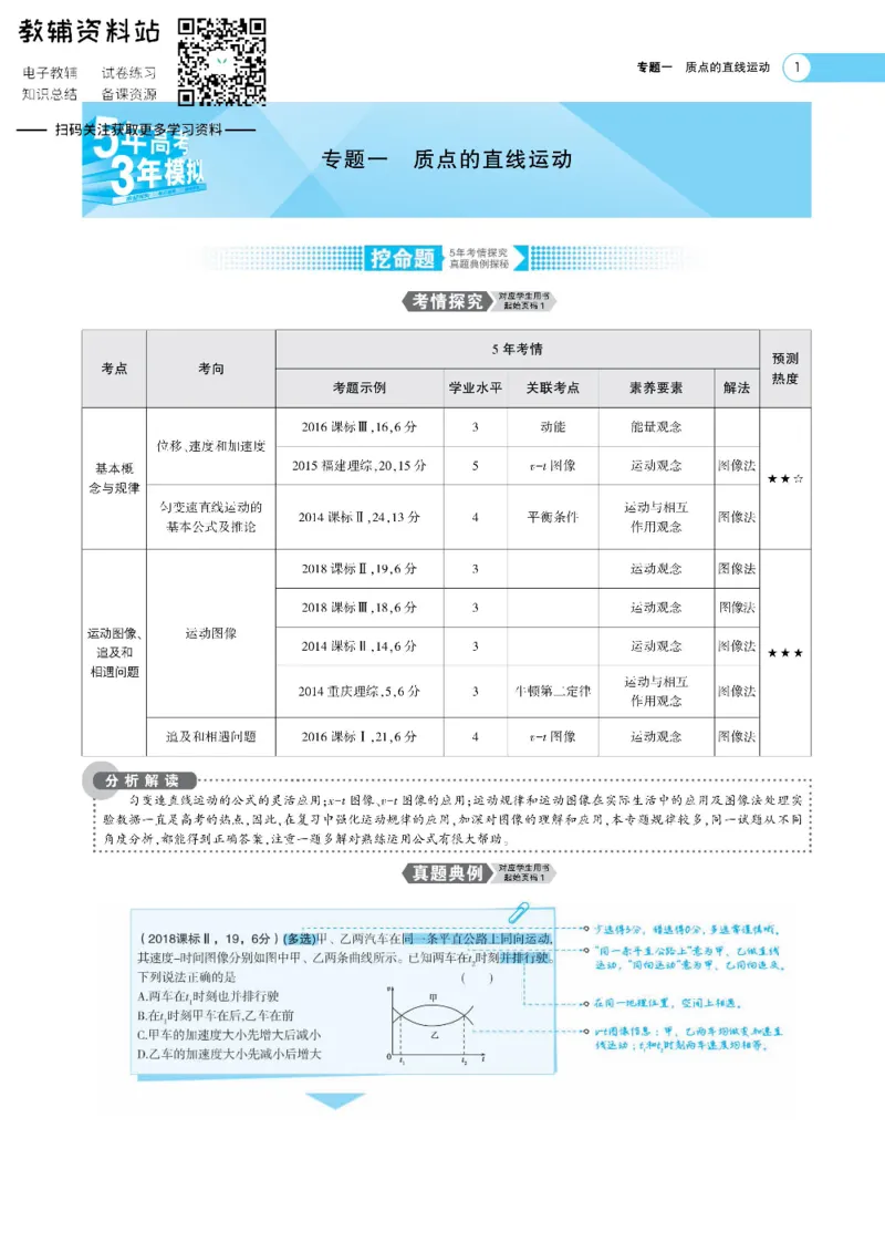《《5年高考3年模拟》A版物理课标版_2020版》第1页预览