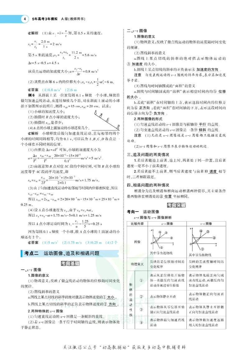《《5年高考3年模拟》A版物理课标版_2020版》第4页预览