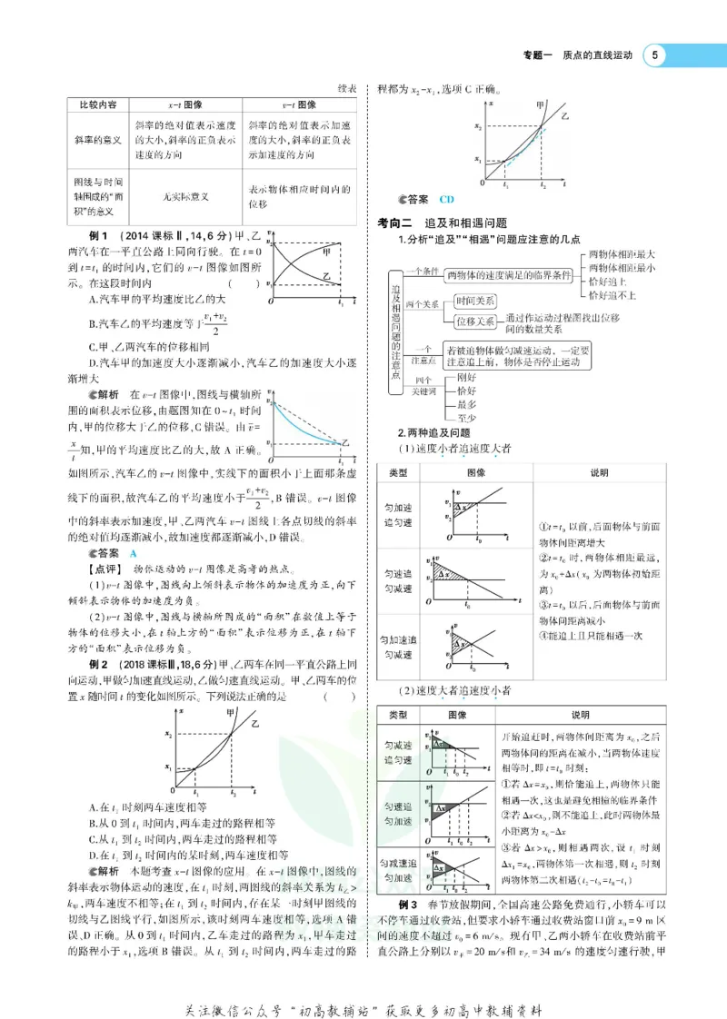 《《5年高考3年模拟》A版物理课标版_2020版》第5页预览