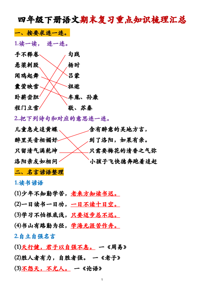 《_4年级下册同步教辅_四下语文_四下语文知识点总结_四年级（下）册语文重点梳理-》第1页预览