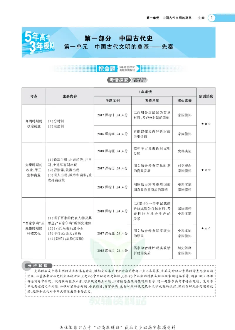 《《5年高考3年模拟》A版历史课标版_2020版》第4页预览