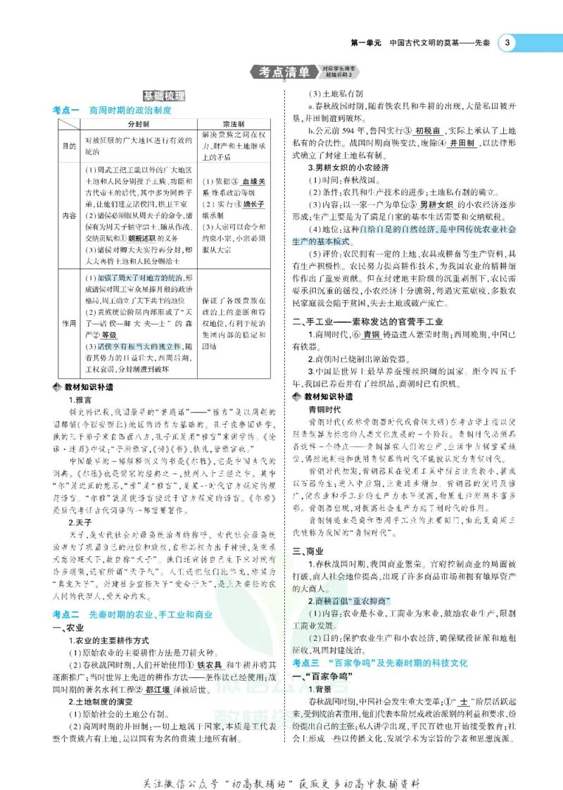 《《5年高考3年模拟》A版历史课标版_2020版》第6页预览