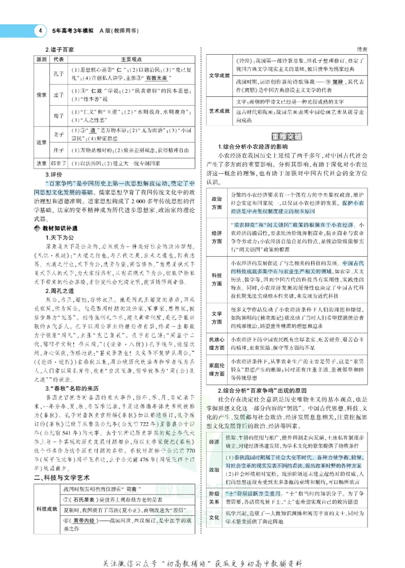 《《5年高考3年模拟》A版历史课标版_2020版》第7页预览