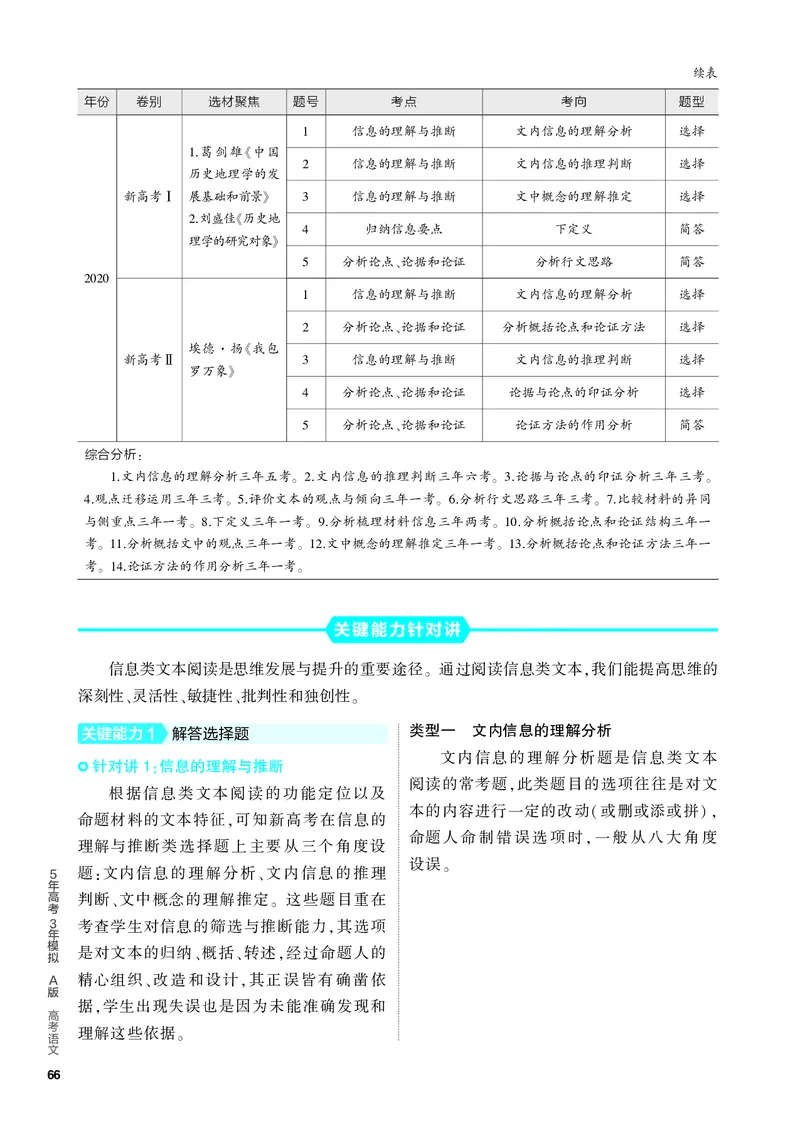 《1_02-专题二　现代文阅读Ⅰ·信息类文本_2024版教学资源包_2024版.新高考版语文.5·3A版_2_分层讲练册专题二现代文阅读Ⅰ·信息类文本_3_PDF教参电子书》第2页预览