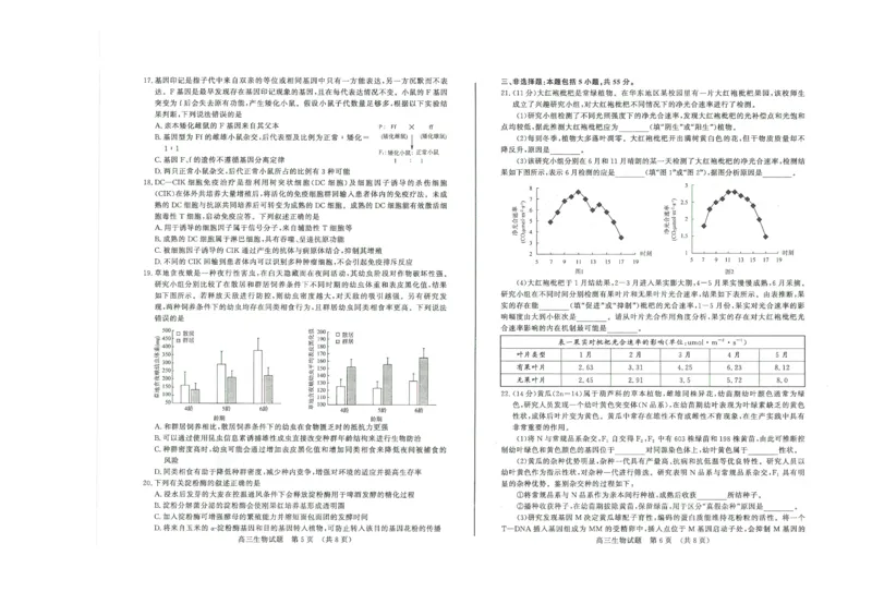 《12_2024山东济南三模生物（试卷+答案）_2025版教学资源包_（总复习系列）2025版《5年高考3年模拟》新高考版B版（⭐全科）_2025版.新高考新教材版.选考总复习.生物.5·3B版_1_资源拓展》第3页预览