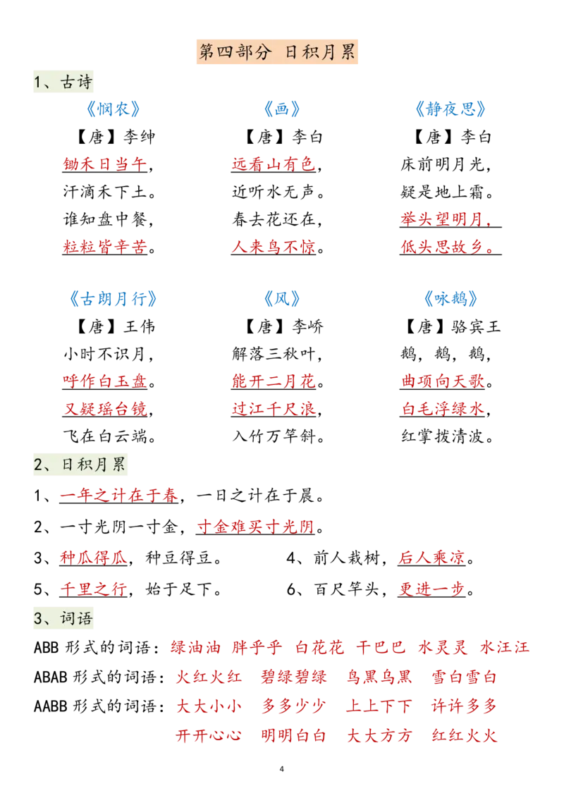 《一年级语文上册高频考点知识总结1.wps1_1年级上册同步教辅_1上语文_一上语文-知识点汇总》第4页预览