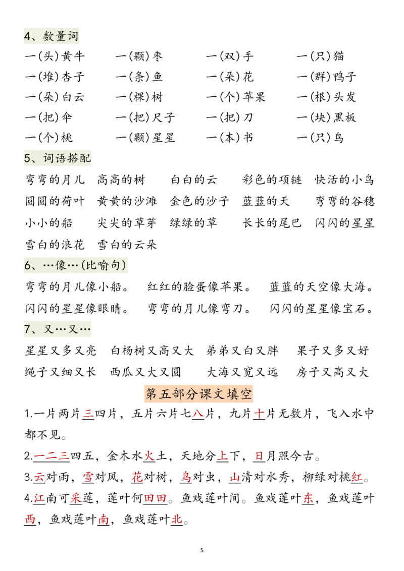 《一年级语文上册高频考点知识总结1.wps1_1年级上册同步教辅_1上语文_一上语文-知识点汇总》第5页预览