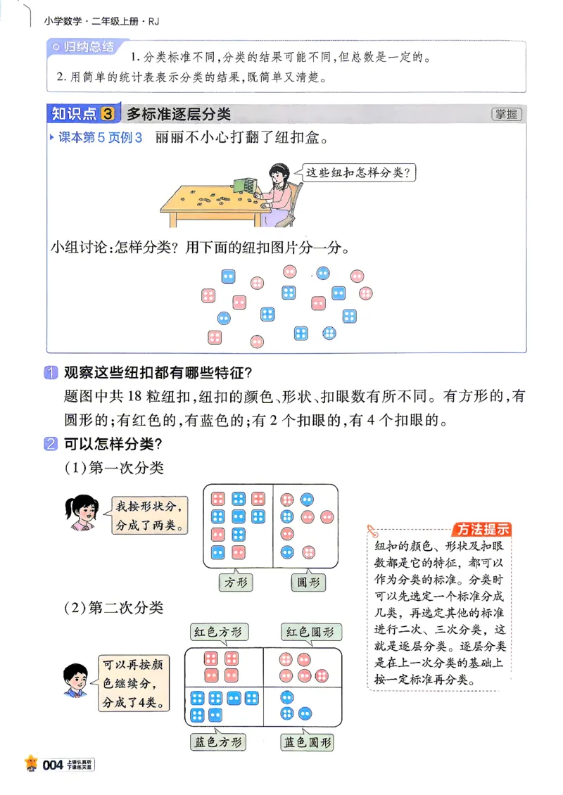 《数学RJ2年级上册《教材帮》26秋_26秋小学初中各机构教辅大合集（一本、教材帮、阳光同学、王朝霞、实验班、小典中点、上分卷、白欧、课堂笔记等等）_26秋小学教辅资料》第8页预览