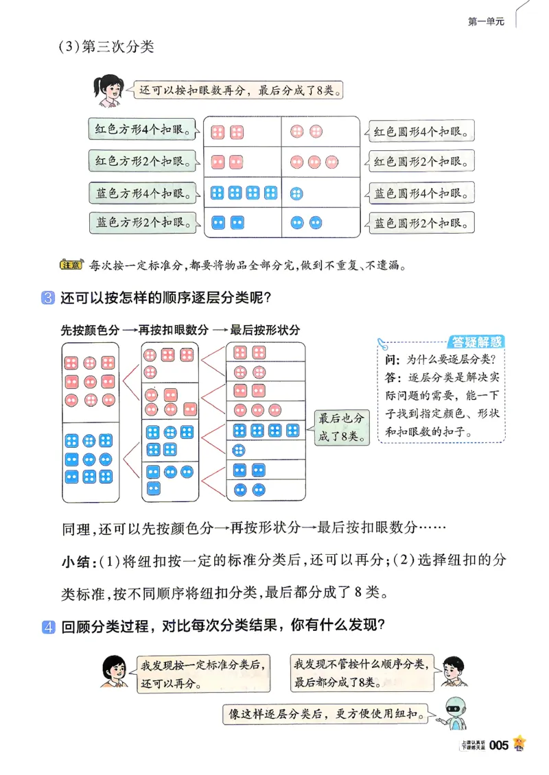 《数学RJ2年级上册《教材帮》26秋_26秋小学初中各机构教辅大合集（一本、教材帮、阳光同学、王朝霞、实验班、小典中点、上分卷、白欧、课堂笔记等等）_26秋小学教辅资料》第9页预览