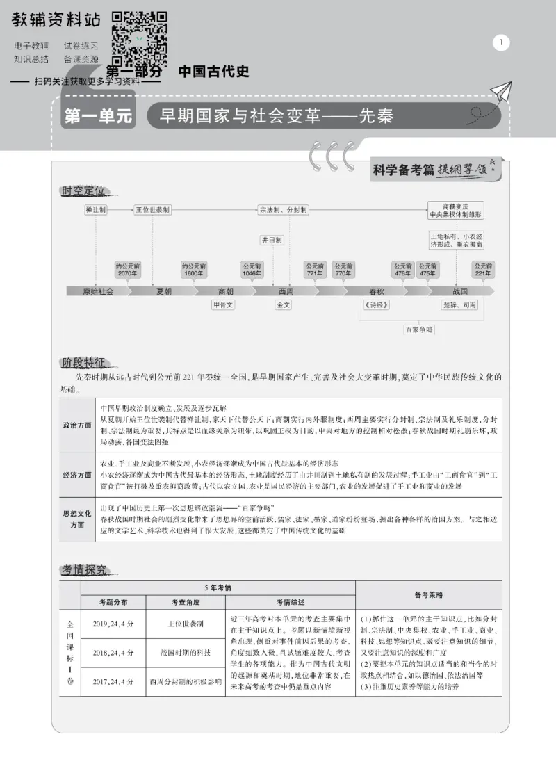 《《5年高考3年模拟》A版历史湖南版_2021版》第1页预览