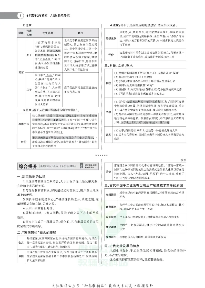 《《5年高考3年模拟》A版历史湖南版_2021版》第4页预览