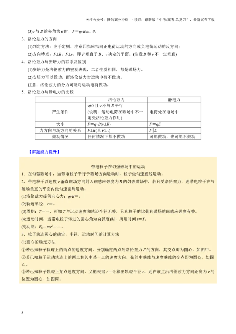 《第20讲磁场（四大题型）（举一反三）（学生版）_04-物理-高考总复习_专项复习_2025年_2025年高考物理举一反三系列（新高考通用）_资料》第8页预览