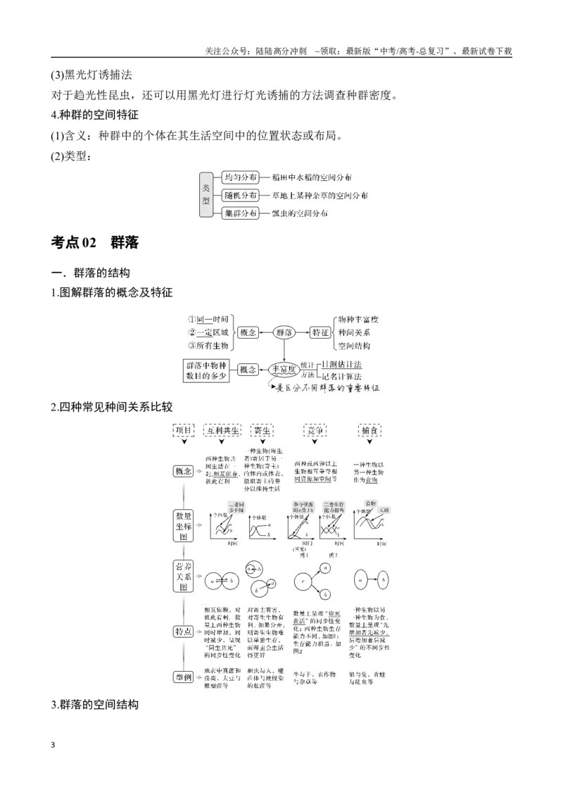 《专题12生物与环境（学生版）_06-生物-高考总复习_专项复习_2024年_2024年高考生物总复习核心题型解读与全攻略新教材_资料》第3页预览