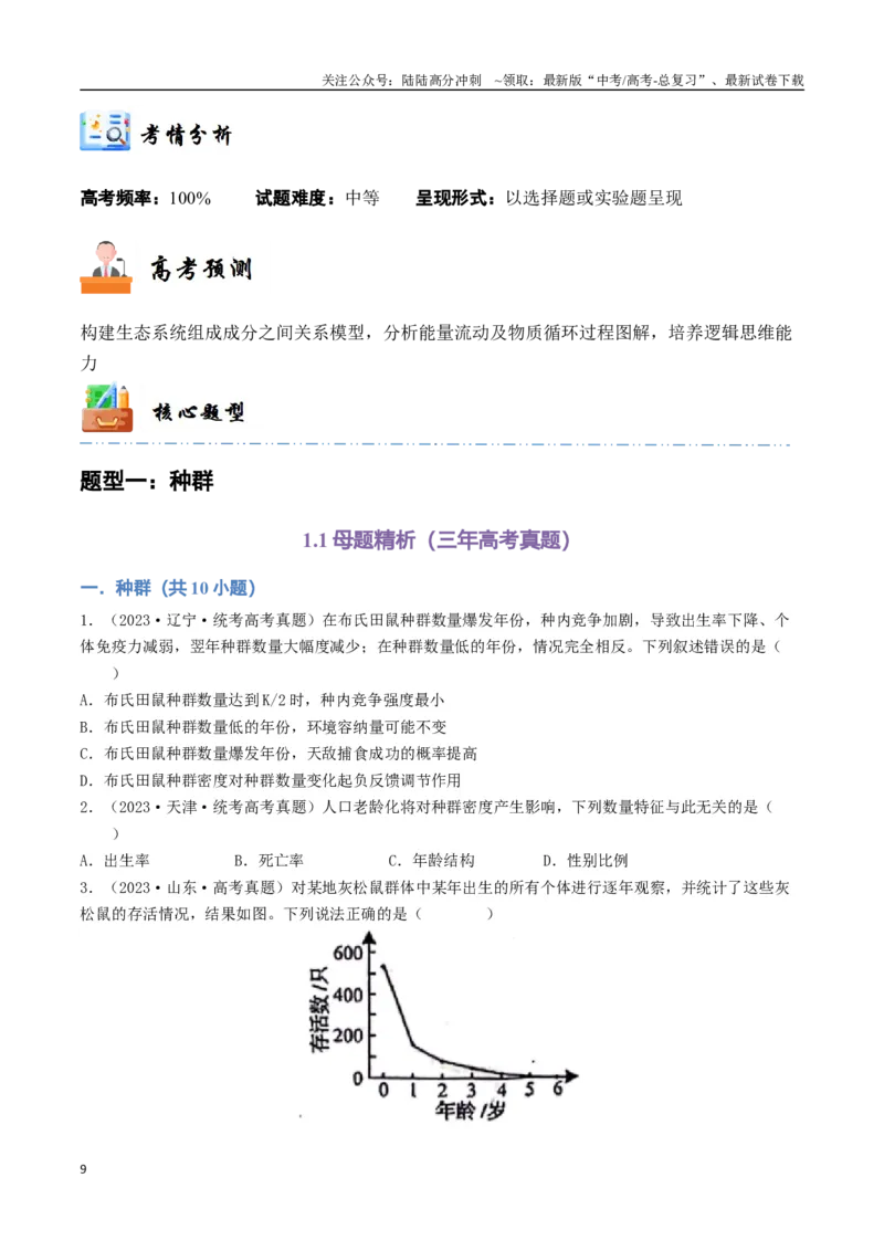 《专题12生物与环境（学生版）_06-生物-高考总复习_专项复习_2024年_2024年高考生物总复习核心题型解读与全攻略新教材_资料》第9页预览
