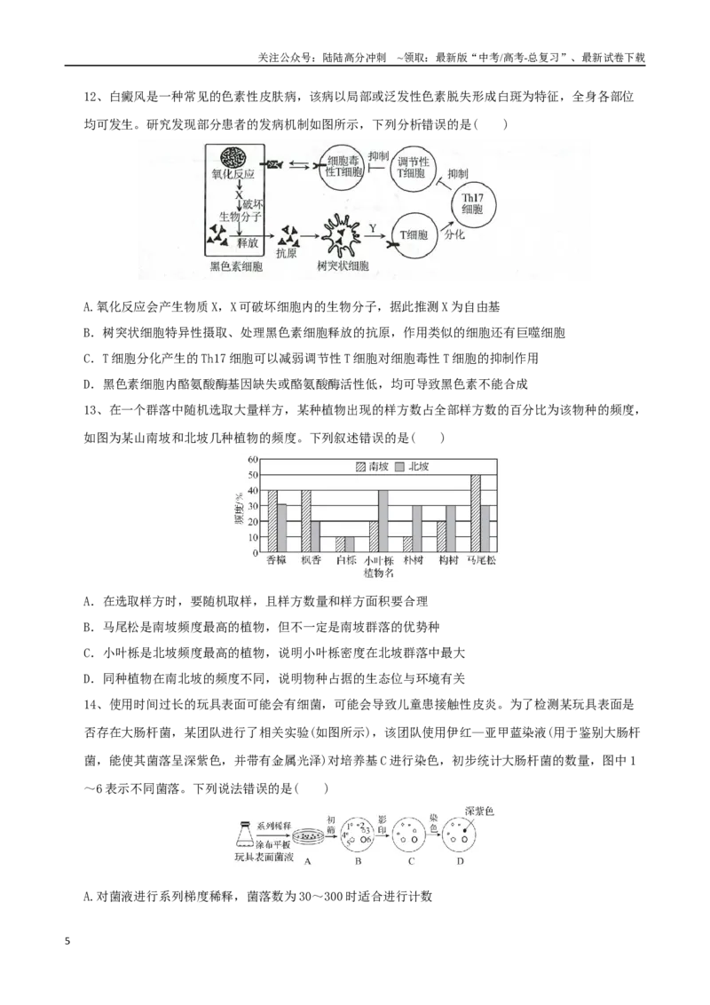 《生物（湖北卷）（考试版）_06-生物-高考总复习_专项复习_2025年_2025年高考第一二三次模拟卷（多地区）生物_2025年高考生物第三次模拟考试21套_生物（湖北卷）》第5页预览