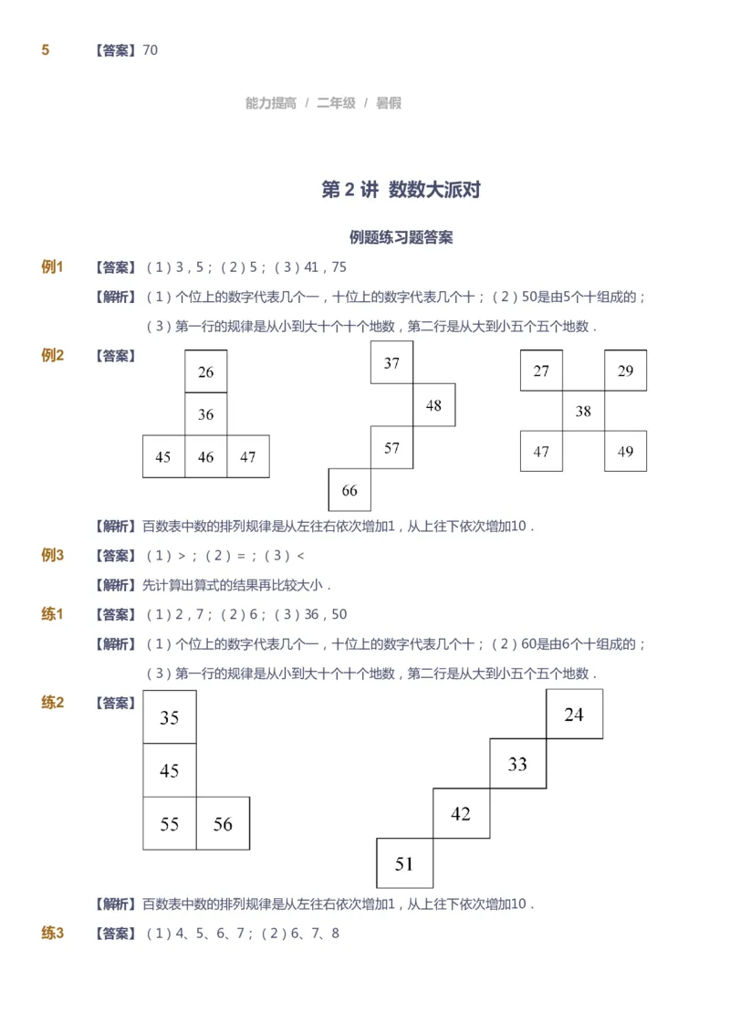 《课本+自我巩固+课堂落实（答案）_《爱学习》小学初中奥数资料_8北师小学能力提高_爱学习北师大1-6能力提高课件1+2_数学2阶能力提高_高斯爱学习北师大小学数学2阶能力提高_753》第3页预览