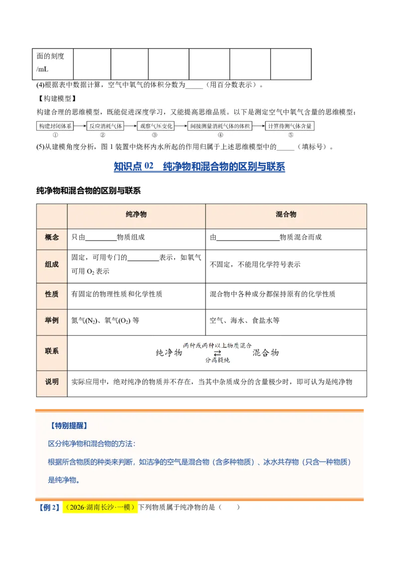 《沪教2026版《暑假培优讲义》第04讲空气的组成（暑假预习讲义）（原卷版）_26秋初中教辅资料_26秋初中《暑假预习》_学科网上好课2026年9年级《暑假自学课》化学（沪教版）》第7页预览