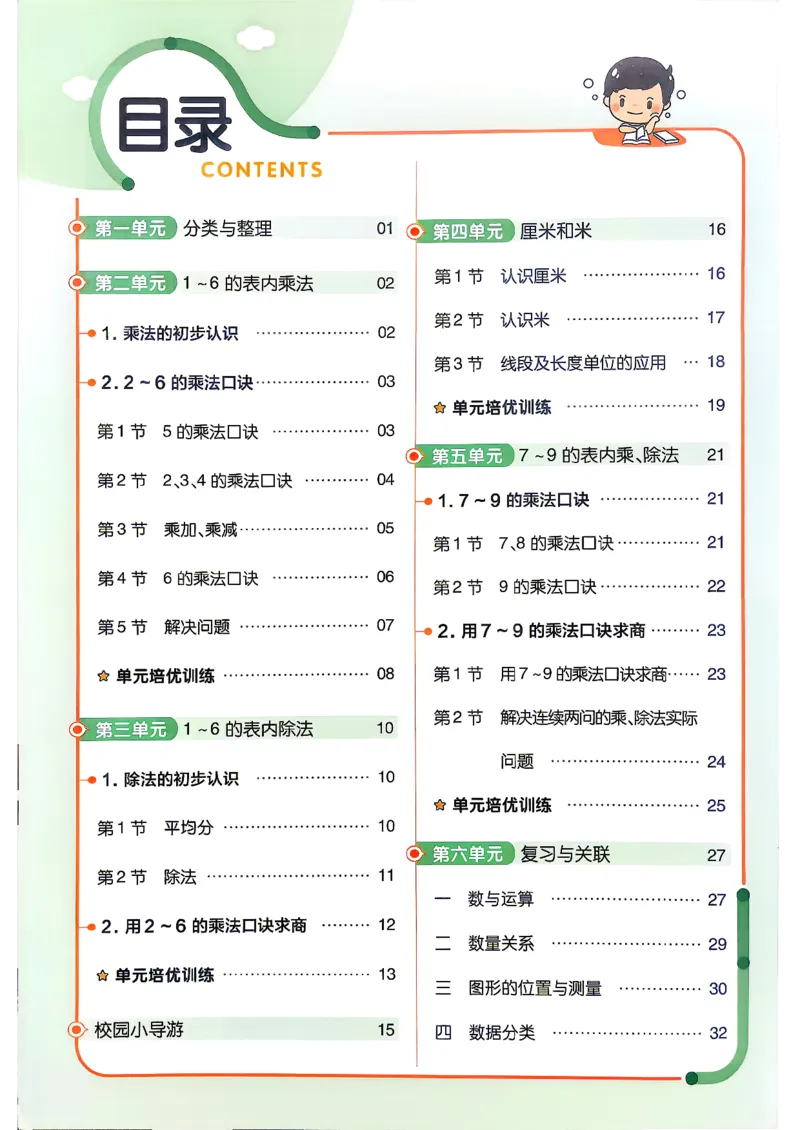 《数学RJ2年级上册《练习帮》26秋_26秋小学初中各机构教辅大合集（一本、教材帮、阳光同学、王朝霞、实验班、小典中点、上分卷、白欧、课堂笔记等等）_26秋小学教辅资料》第2页预览
