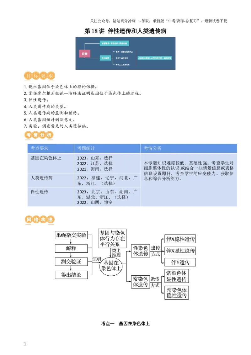 《第18讲伴性遗传和人类遗传病（讲义）（教师版）_06-生物-高考总复习_一轮复习_2024年_2024年高考生物一轮复习讲练测(课件+讲义+练习)（新高考）_讲义+练习》第1页预览