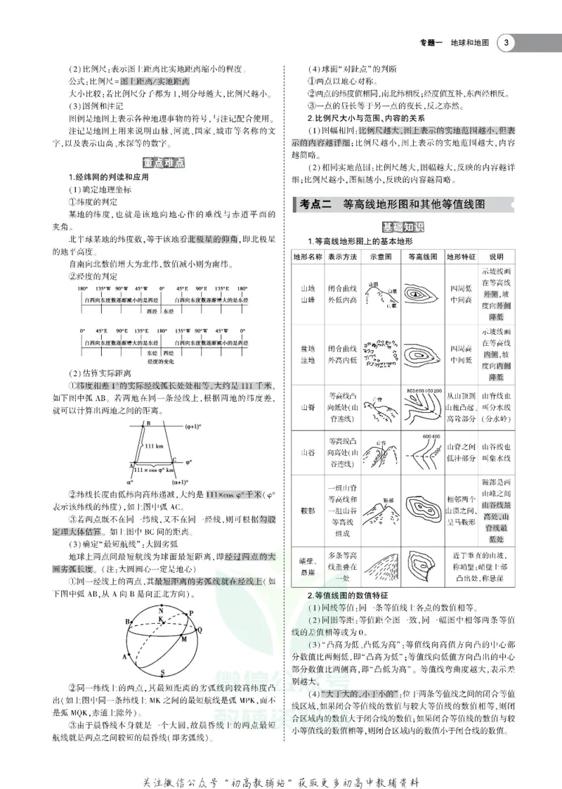 《《5年高考3年模拟》A版地理浙江版_2021版》第3页预览