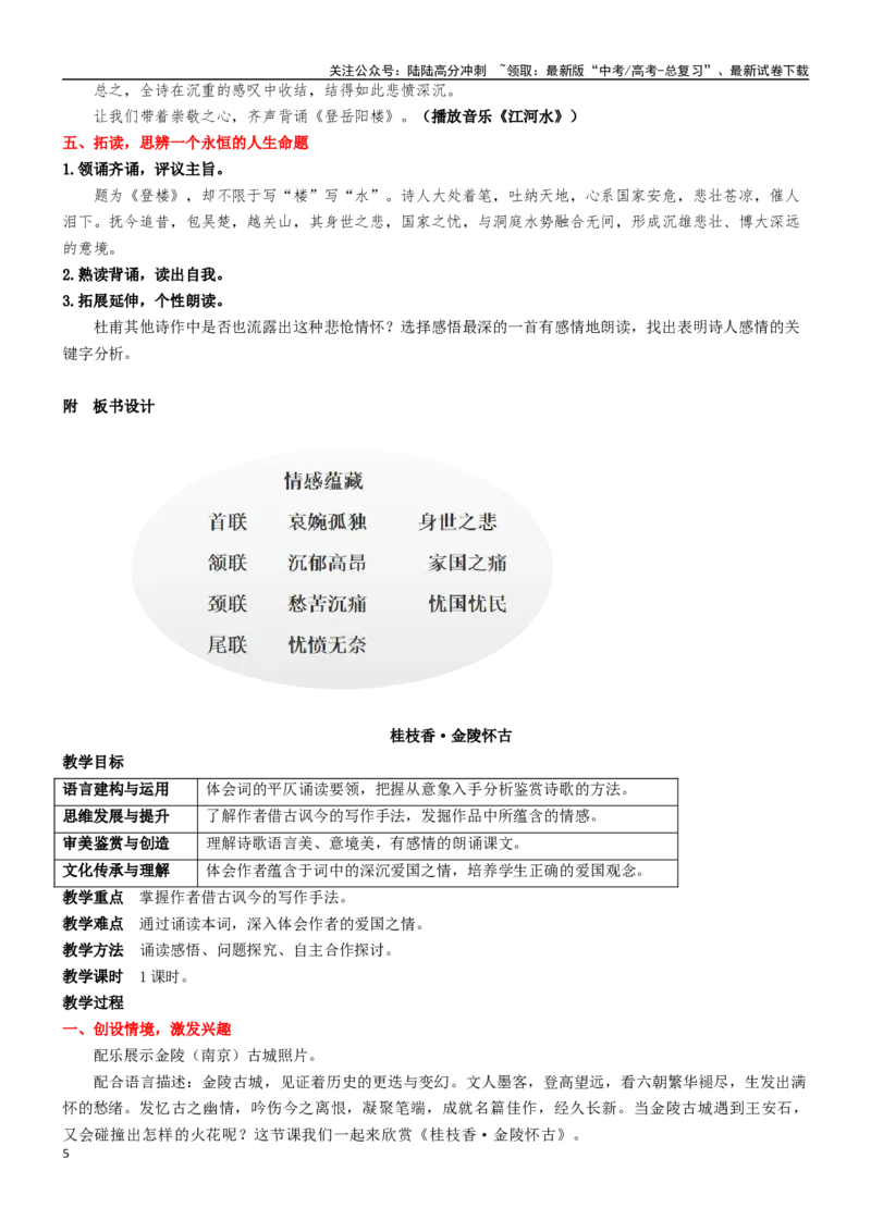 《练习2：必修下册4首古诗词情感手法全梳理-教考融合2024年高考语文一轮复习诗歌鉴赏专练_一轮复习_2024年_2024年高考语文一轮复习诗歌鉴赏专练18份教考融合_资料》第5页预览