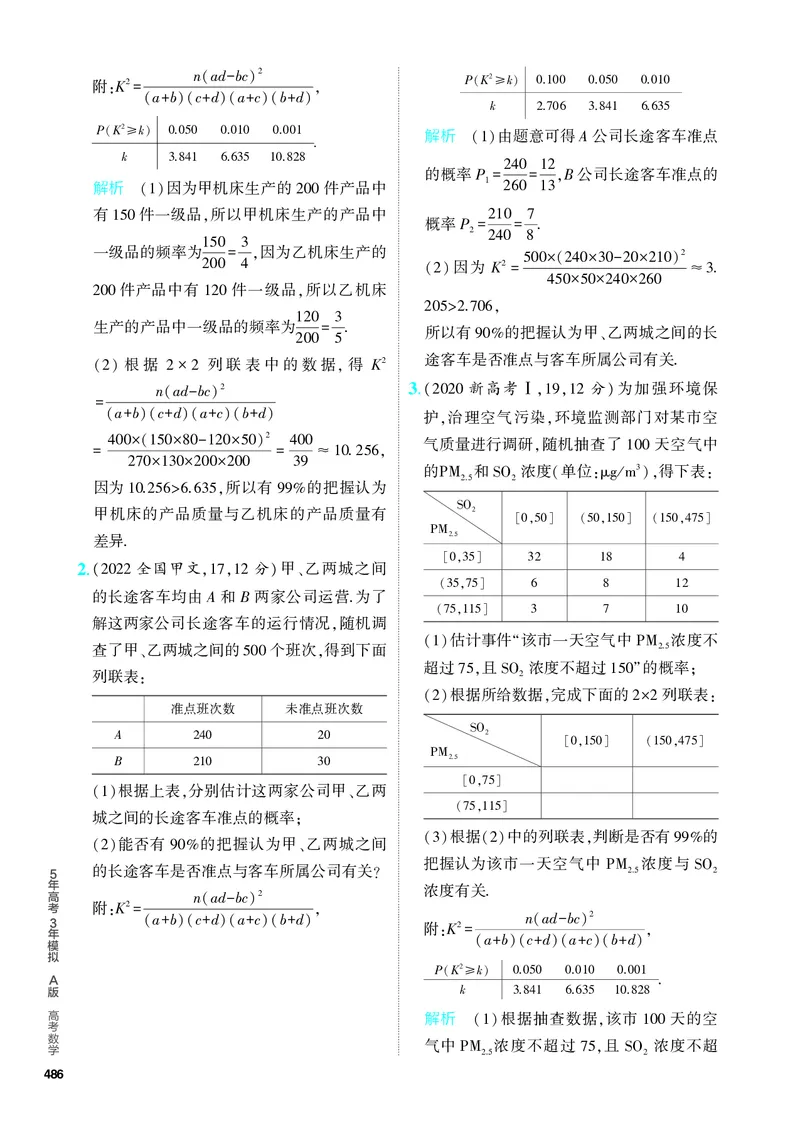 《1_11.5　变量间的相关关系、统计案例（分层集训）_2024版教学资源包_2024版.新高考版数学.5·3A版_38_专题十一115变量间的相关关系、统计案例_4_PDF教参电子书》第4页预览